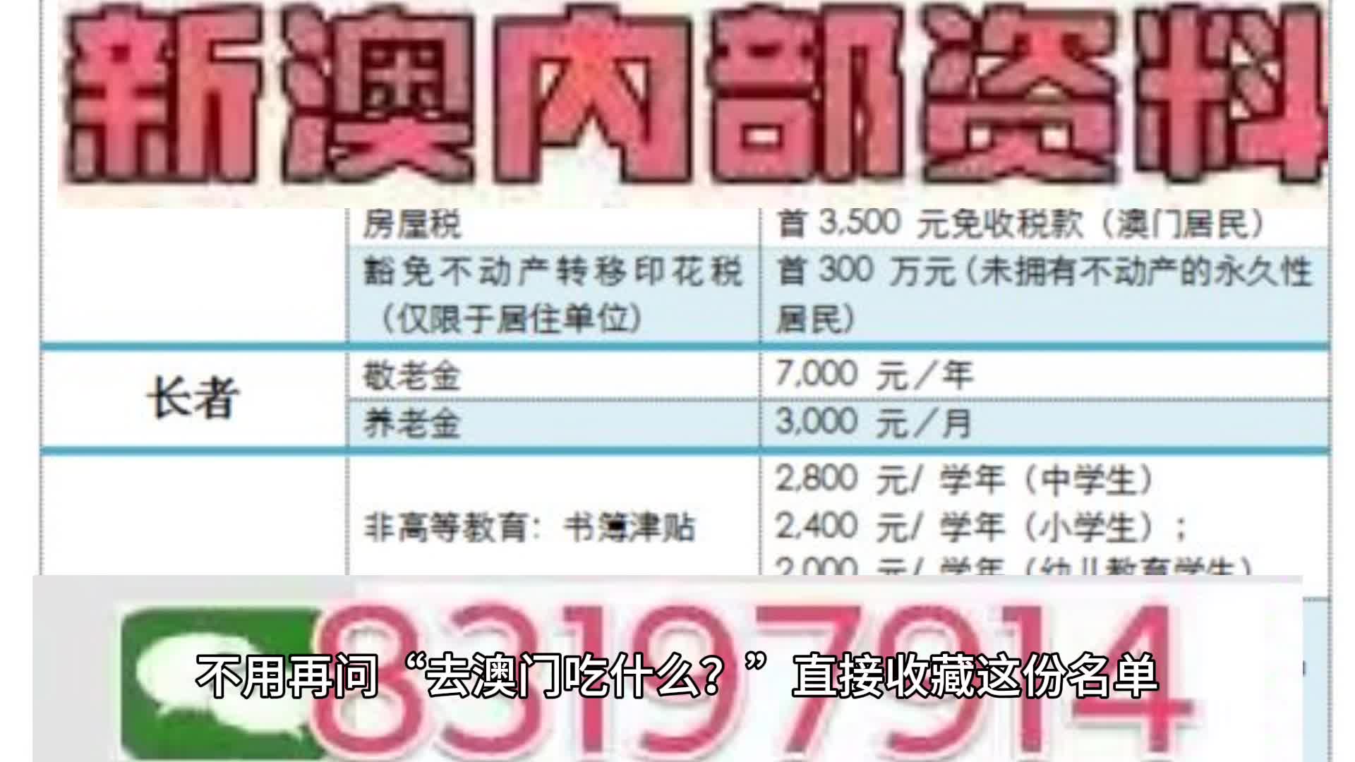 驚爆！新澳門精準四肖期期一一惕示背背后竟藏驚天秘密？V73.760幸運數(shù)字暗藏玄機，你敢信？