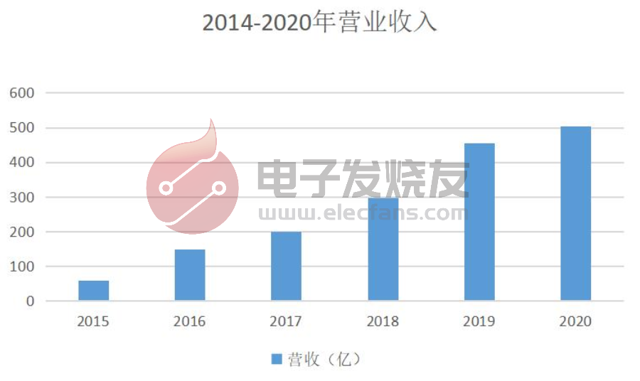 驚爆！香港大眾網(wǎng)U20.229背后隱藏的秘密，網(wǎng)友反饋竟如此驚人！