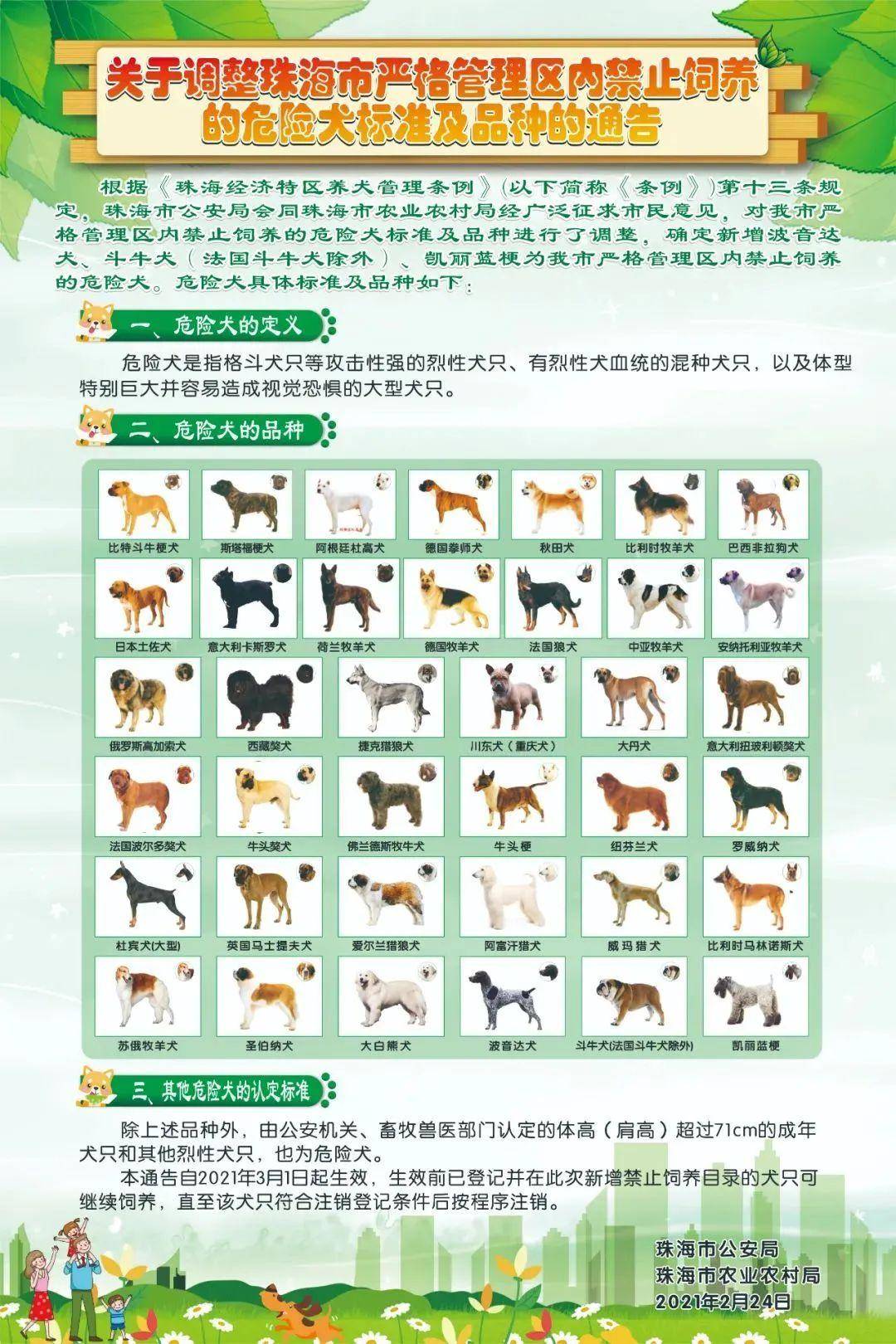 呼吁關(guān)注，統(tǒng)一禁養(yǎng)犬名錄，是時(shí)候行動(dòng)了！