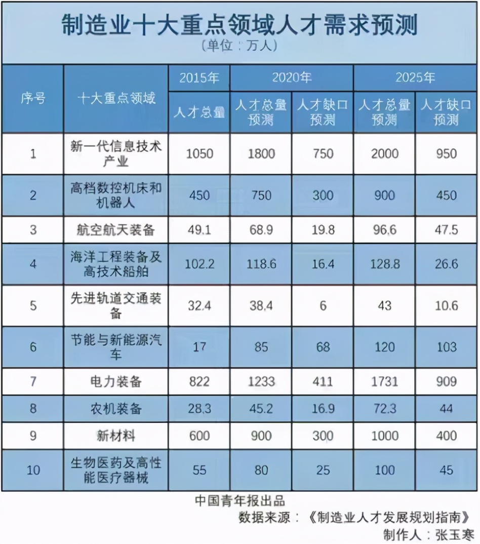 震驚！2025新澳門彩生肖走勢圖竟暗藏玄機(jī)，RX版95.44引爆新興技術(shù)商業(yè)革命！