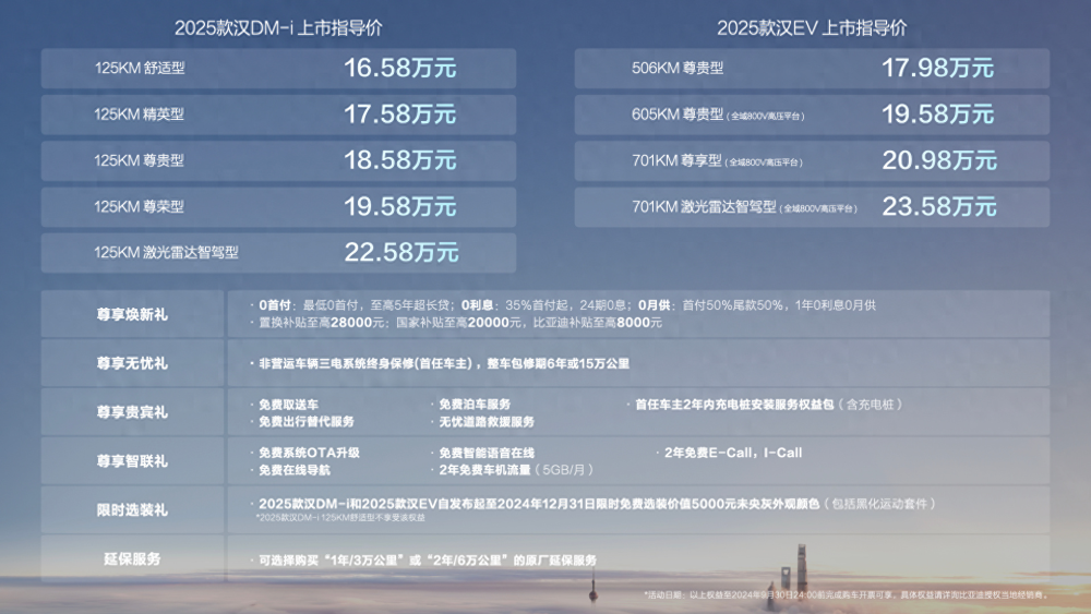 驚爆！2025新奧資料免費(fèi)精準(zhǔn)揭秘，Prestige87.412背后的科技奇跡，你絕對(duì)想不到！