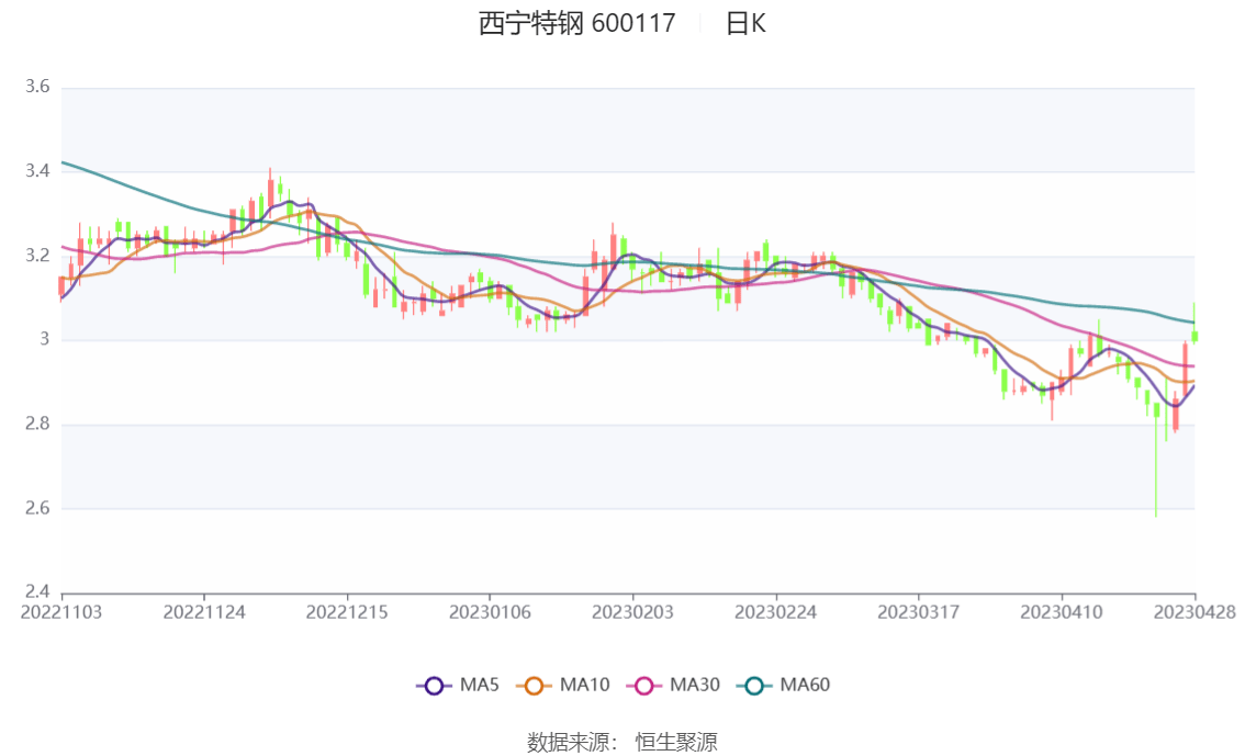 震驚！新奧門中特鋼49080金龍竟暗藏生活智慧？Chromebook 20.413帶你解鎖平和人生！