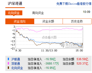 揭秘A股反彈上漲背后的縮量之謎！