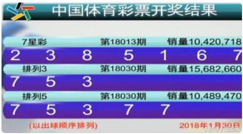 驚爆！2025年新澳門六開彩開獎結果提前泄露，完整版63.146助你產(chǎn)品上市提速，財富密碼就在眼前！