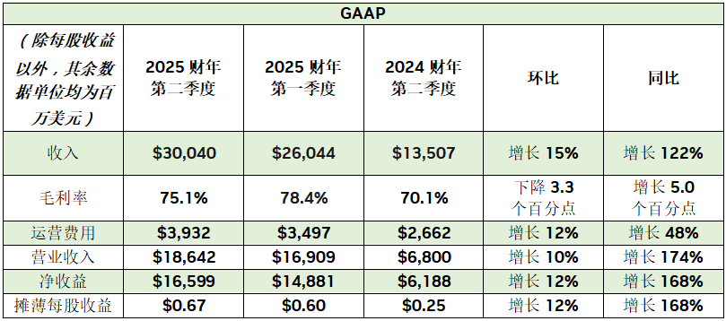 2025管家婆全年資料精準(zhǔn)大全，GT10.885背后的驚人秘密，助你實(shí)現(xiàn)目標(biāo)的終極策略！