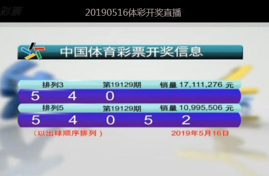 震驚！2025年新澳門六開彩開獎結(jié)果竟暗藏玄機？Notebook45.64數(shù)據(jù)揭秘驚人真相！