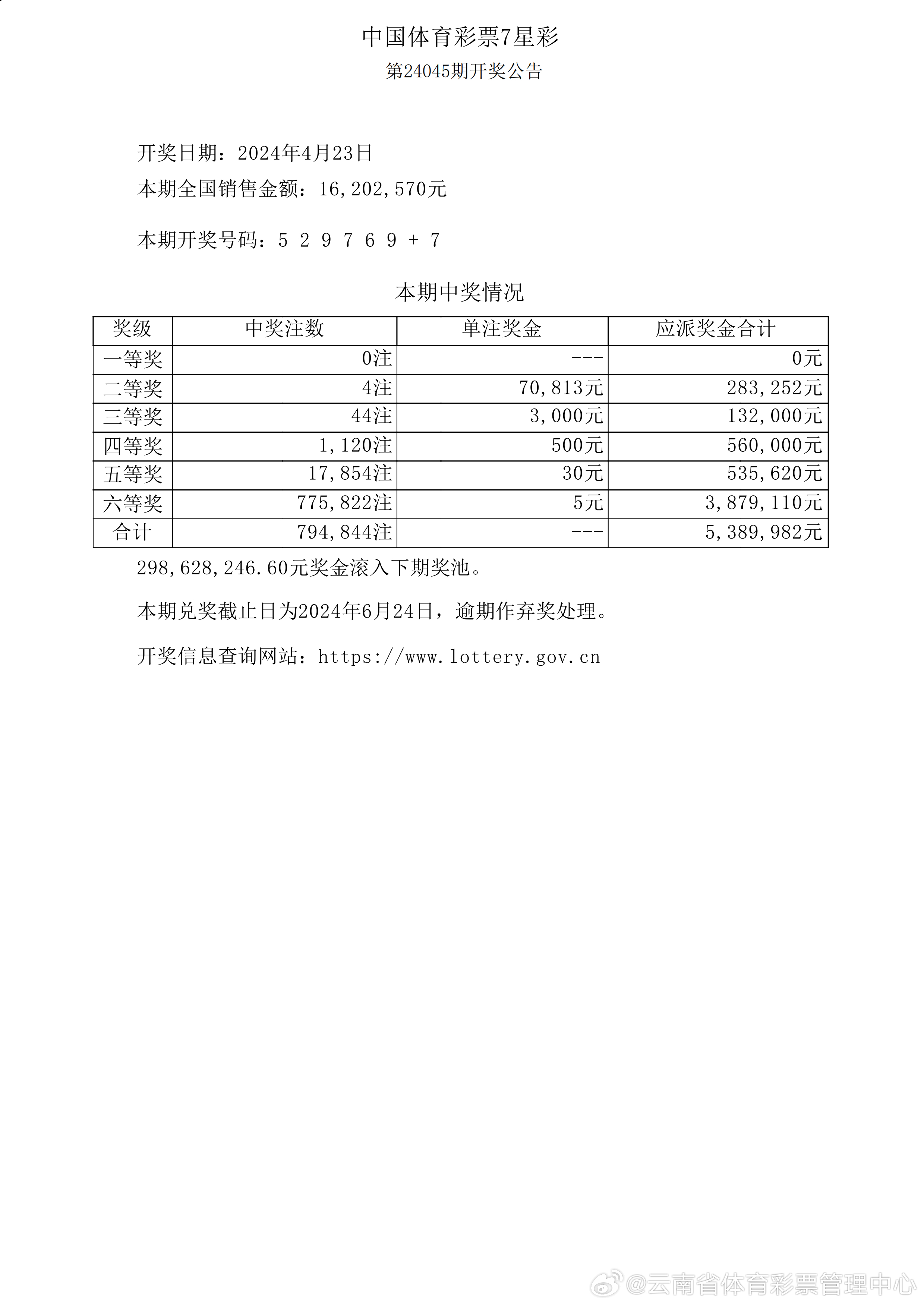 驚爆！2025新奧歷史開獎(jiǎng)記錄暗藏玄機(jī)，Lite33.767或?qū)㈩嵏舶拈T博彩業(yè)？