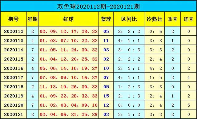 驚爆！新澳門彩出號綜合走勢大揭秘，UHD17.863助你輕松掌握數(shù)據(jù)趨勢，贏在起跑線！