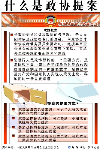 重磅！代表委員建議提案究竟能否改變生活？揭秘其真實(shí)效用！