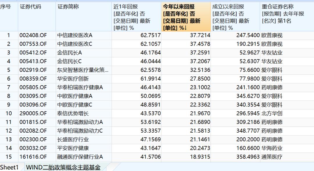 真金白銀投入育兒補(bǔ)貼，助力澳門(mén)生育意愿騰飛