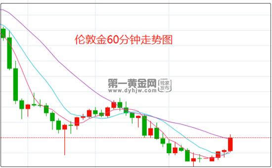 警鐘長(zhǎng)鳴！美聯(lián)儲(chǔ)模型預(yù)測(cè)美國(guó)Q1經(jīng)濟(jì)負(fù)增長(zhǎng)2.8%，原因何在？深度揭秘！