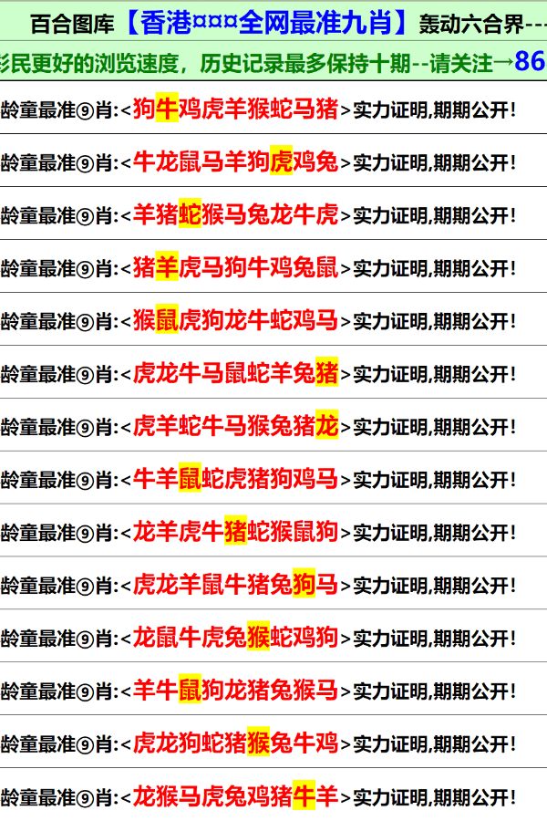 驚爆！香港單雙資料免費公開背后竟藏玄機？79.747運動版科技揭秘，顛覆你的認知！