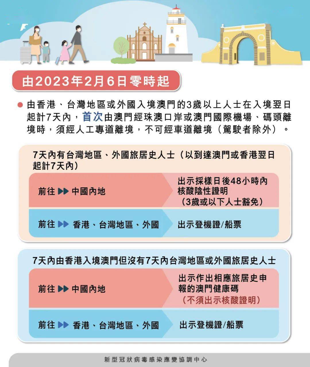 驚爆！新澳門四肖四碼期期準(zhǔn)背后的秘密，49.184高級款如何讓你告別內(nèi)耗，擁抱內(nèi)心寧靜？