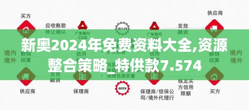 驚爆！新奧正版全年免費(fèi)資料全面上線，網(wǎng)頁版70.17震撼來襲，逐步落實執(zhí)行中，錯過再等一年！