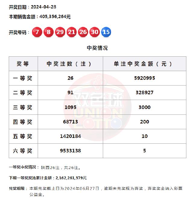 驚爆！新澳門彩4949最新開獎記錄曝光，內(nèi)部報告揭秘50.575網(wǎng)頁版背后的驚人真相！