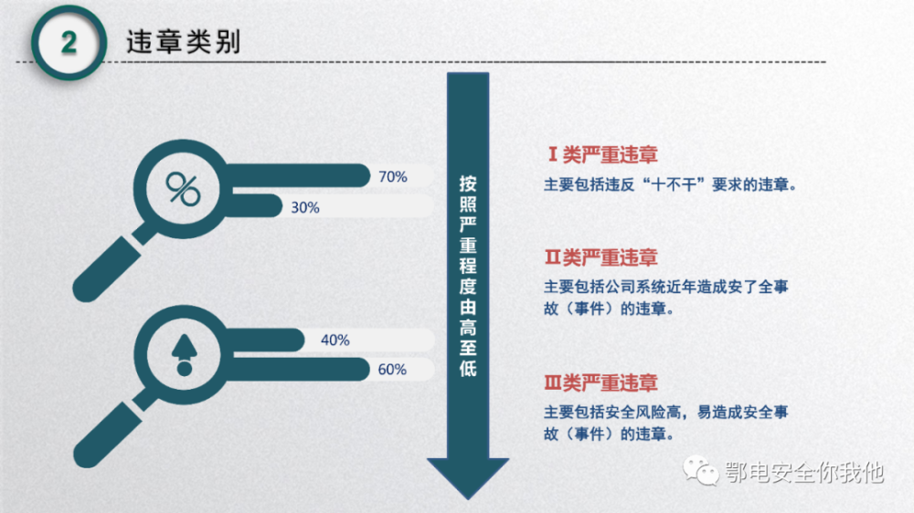 警惕大語(yǔ)言模型風(fēng)險(xiǎn)！國(guó)家網(wǎng)絡(luò)安全通報(bào)中心緊急提示！本地部署大語(yǔ)言模型暗藏哪些安全隱患？如何守護(hù)服務(wù)器安全防線？