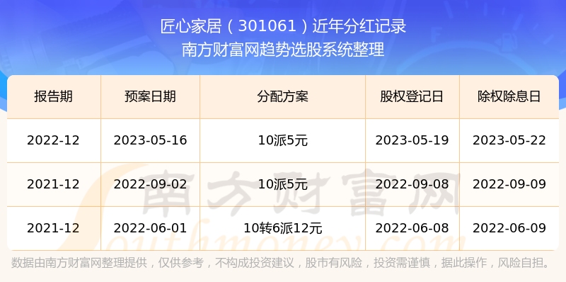 2025年3月9日 第51頁