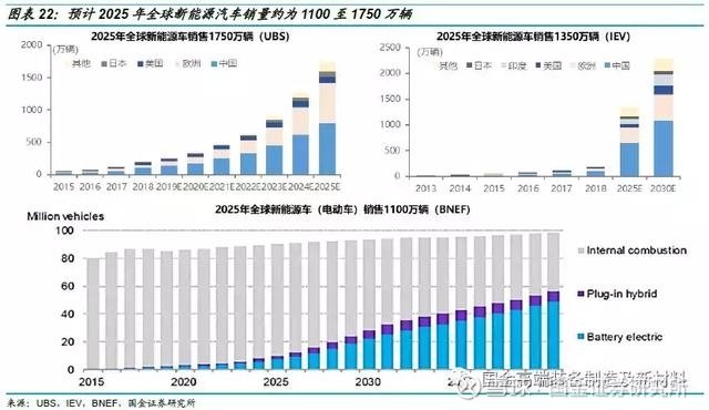 震驚！新澳2025年精準(zhǔn)資料32期曝光，精英款13.817背后的幸運(yùn)數(shù)字竟藏驚天玄機(jī)！