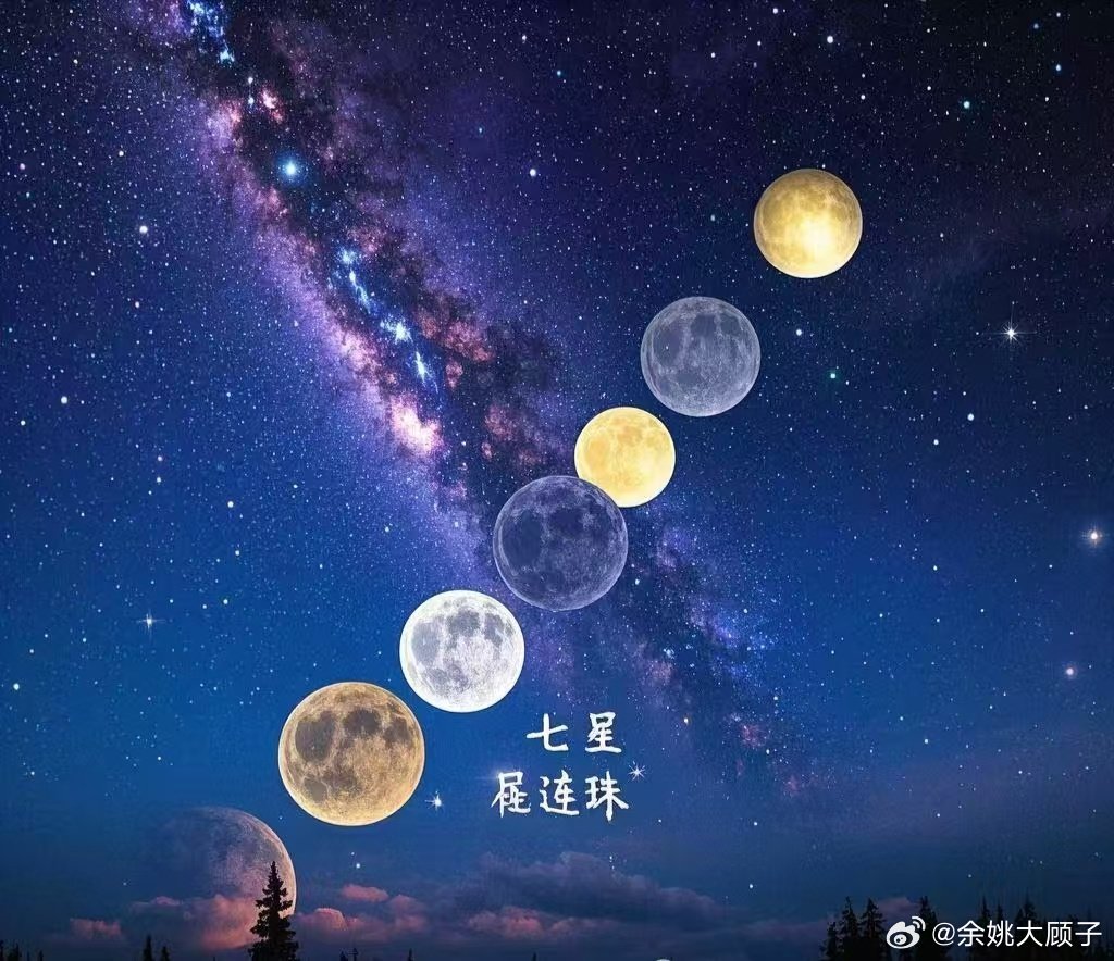 七星連珠、日月食齊聚，2025年將開啟非凡時(shí)代？