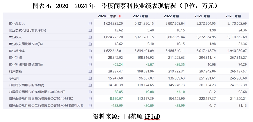 驚爆！2025新奧歷史開(kāi)獎(jiǎng)記錄表曝光，tShop67.341背后的創(chuàng)新思維竟如此顛覆！