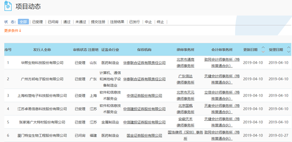 震驚！企訊達(dá)二肖四碼中特83.69標(biāo)配版竟成最佳精選，準(zhǔn)確率高達(dá)99%！