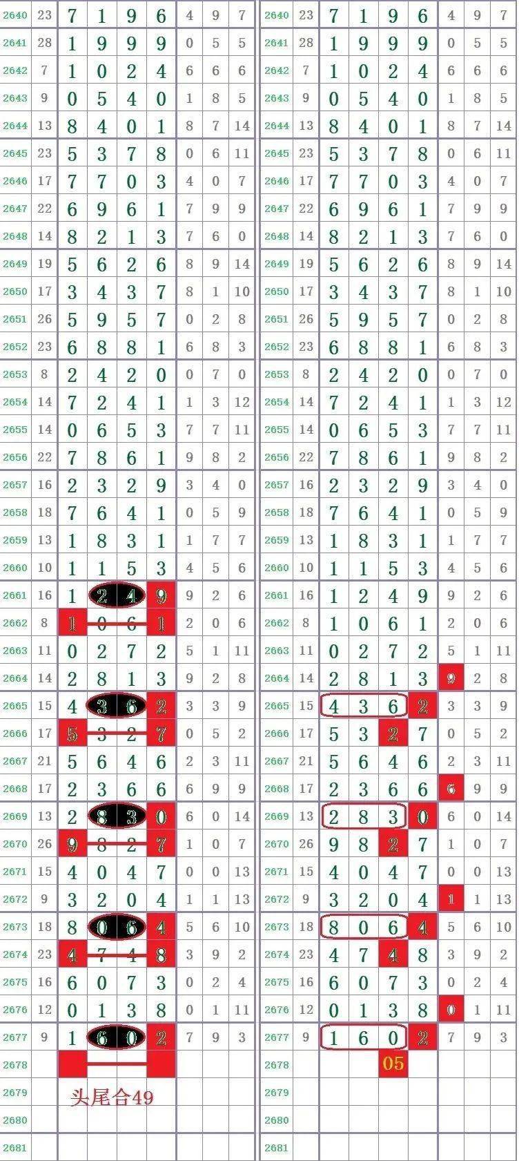 驚爆！三肖必中特三肖必中背后的秘密，Advanced27.598能否顛覆傳統(tǒng)？新挑戰(zhàn)與機(jī)遇的終極對(duì)決！