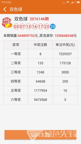 驚爆！管家婆一碼中獎背后真相曝光，旗艦款85.292竟暗藏玄機！