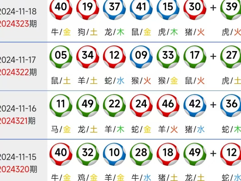 震驚！新澳門330期開獎(jiǎng)號(hào)碼暗藏玄機(jī)？HDR97.415背后竟有驚天秘密！內(nèi)部數(shù)據(jù)與外部環(huán)境對(duì)比結(jié)果令人瞠目結(jié)舌！