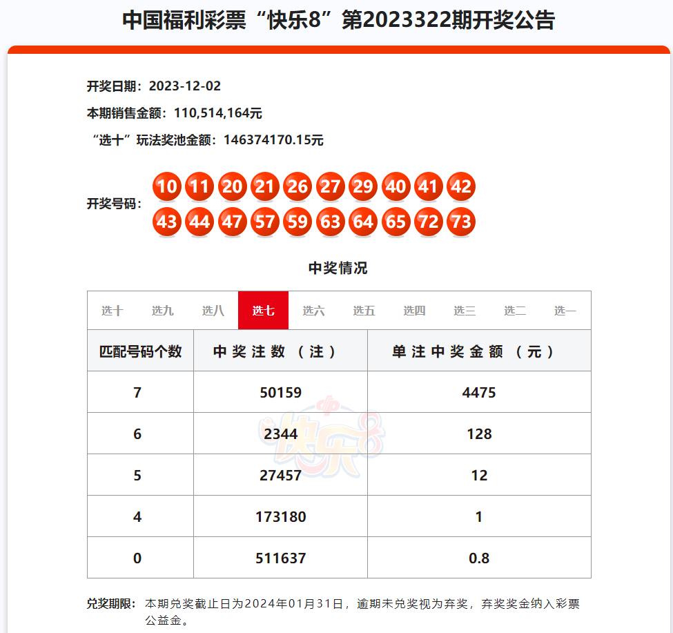 驚！新澳天天開獎(jiǎng)100期絕密資料曝光，95.74%冒險(xiǎn)成功率背后的驚人真相！