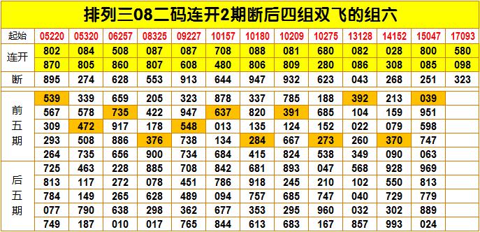 驚爆！二四六天天彩資料大全網(wǎng)最新內(nèi)幕曝光，Max87.208背后竟藏驚天玄機(jī)！