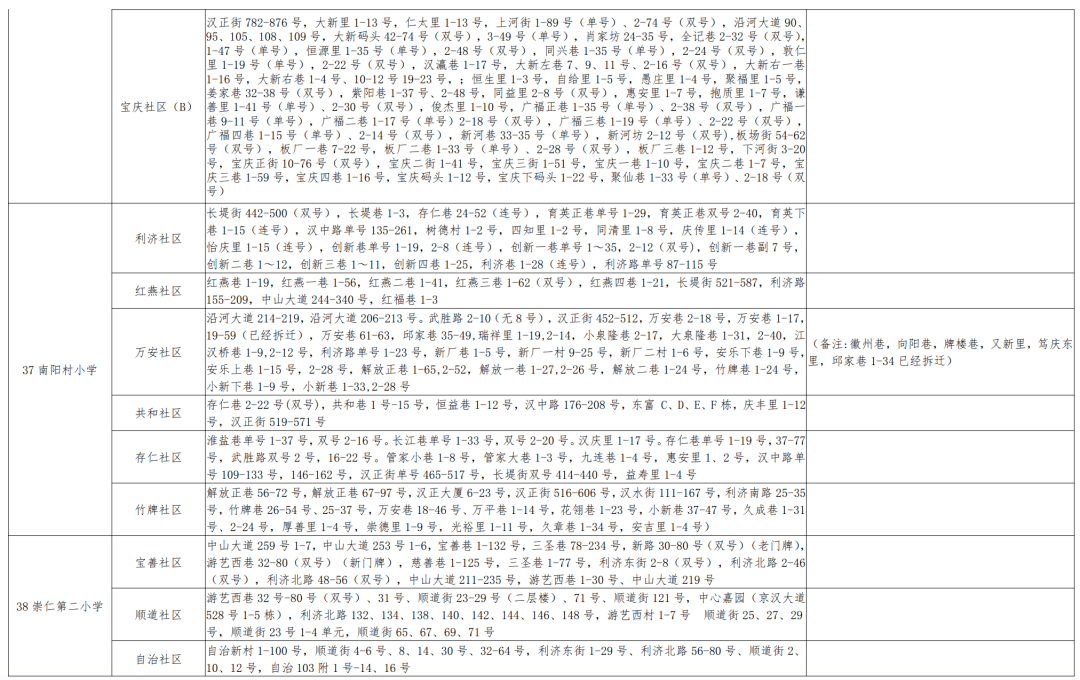 震驚！新澳門資料大全正版資料曝光，奧利奧內(nèi)部報(bào)告暗藏玄機(jī)，HD93.383市場(chǎng)趨勢(shì)竟預(yù)示驚天變局！