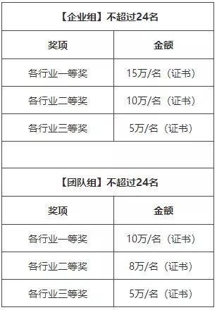 驚！澳門六開獎(jiǎng)結(jié)果2025今晚揭曉，watchOS39.324竟成成功之路的隱藏密碼？