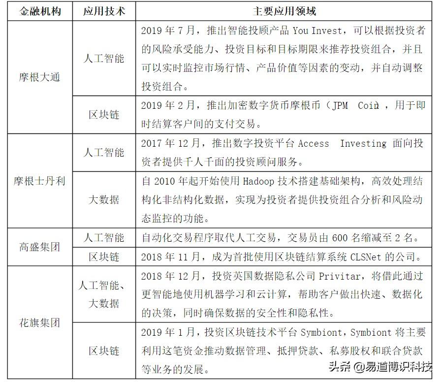 揭秘瀟灑退休，存款達多少才能無憂生活？AI為你解答！