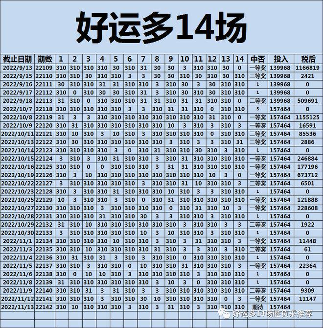 震撼！四肖期期準(zhǔn)73.966云端版橫空出世，創(chuàng)意空間竟暗藏驚天玄機(jī)？