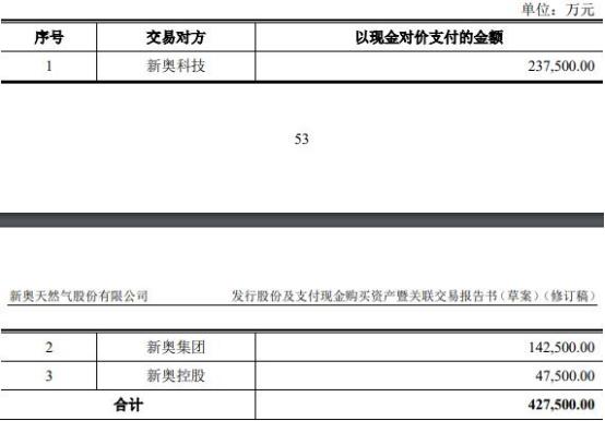 驚爆！2025新奧精準資料免費大全曝光，權威解釋顛覆認知，93.126超值版竟藏驚天秘密！