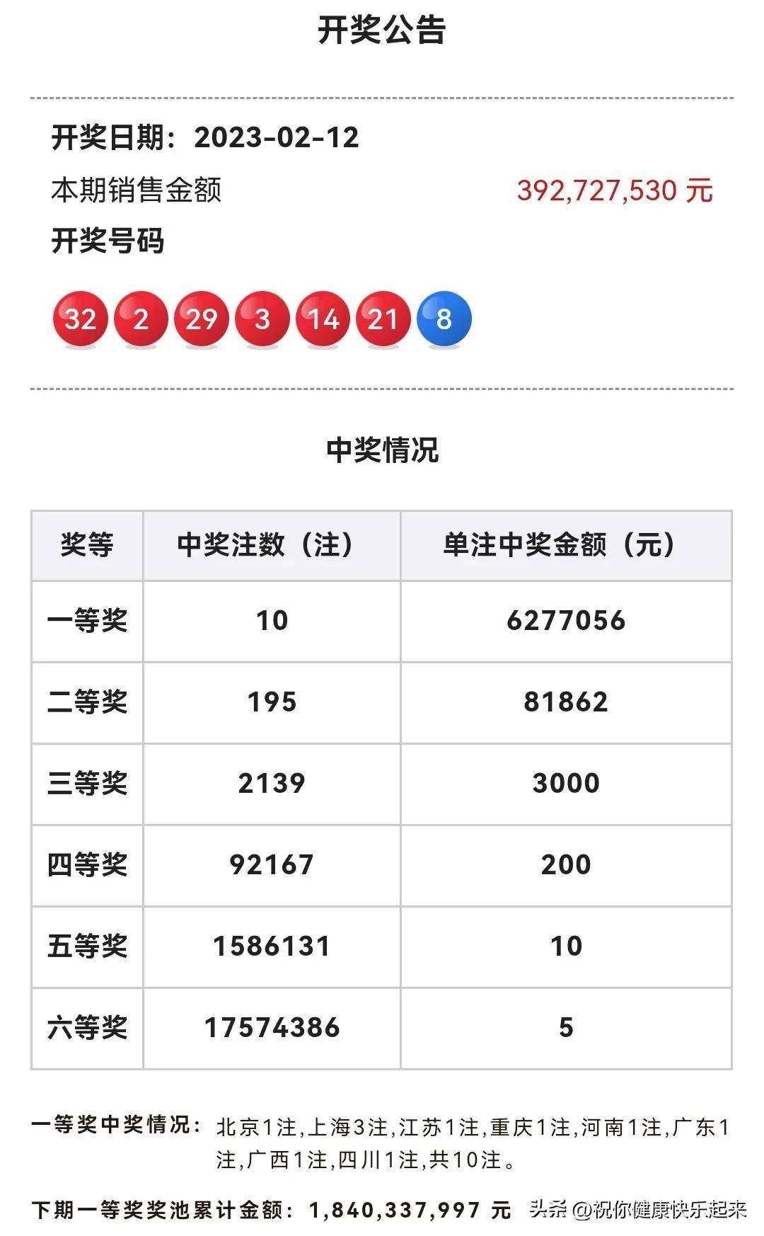 震驚！2023澳門六今晚開獎結(jié)果揭曉，2DM91.378背后竟隱藏驚天秘密！行業(yè)動態(tài)大揭秘，你絕對想不到！