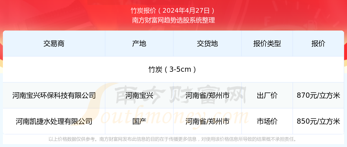 驚爆！16012cm澳彩查詢結(jié)果曝光，界面版35.713竟藏驚天玄機(jī)！