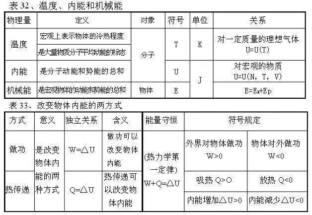 揭秘?zé)狳c(diǎn)話(huà)題，高中教師不按教材順序上課的背后原因！