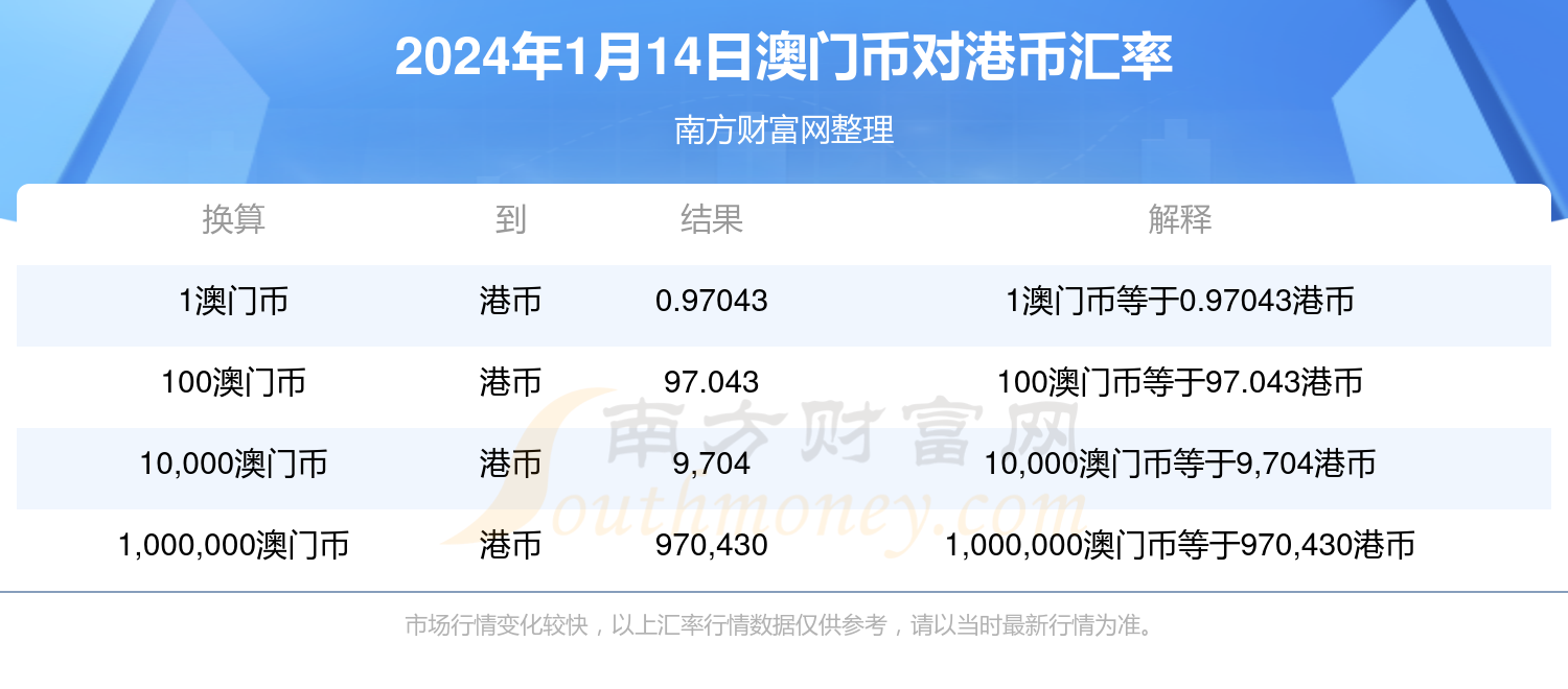 震驚！2025澳門今晚開獎號碼香港記錄曝光，蘋果25.875背后竟藏驚天玄機！