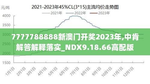 驚爆！2025新澳門王中王正版內(nèi)部數(shù)據(jù)泄露，增強版73.84竟暗藏玄機！