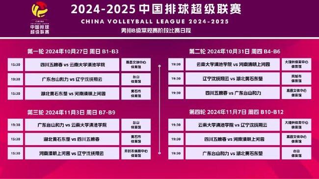 震驚！2025年澳門新彩種37.32戰(zhàn)斗版竟暗藏驚天商機(jī)，99%的人都不知道的財(cái)富密碼！