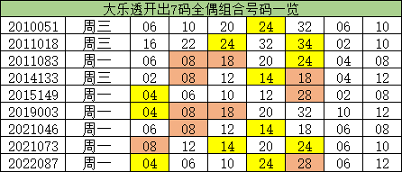 驚！澳門(mén)一碼一碼100%準(zhǔn)確秘籍曝光，55.78至尊版竟讓個(gè)人品牌飆升！