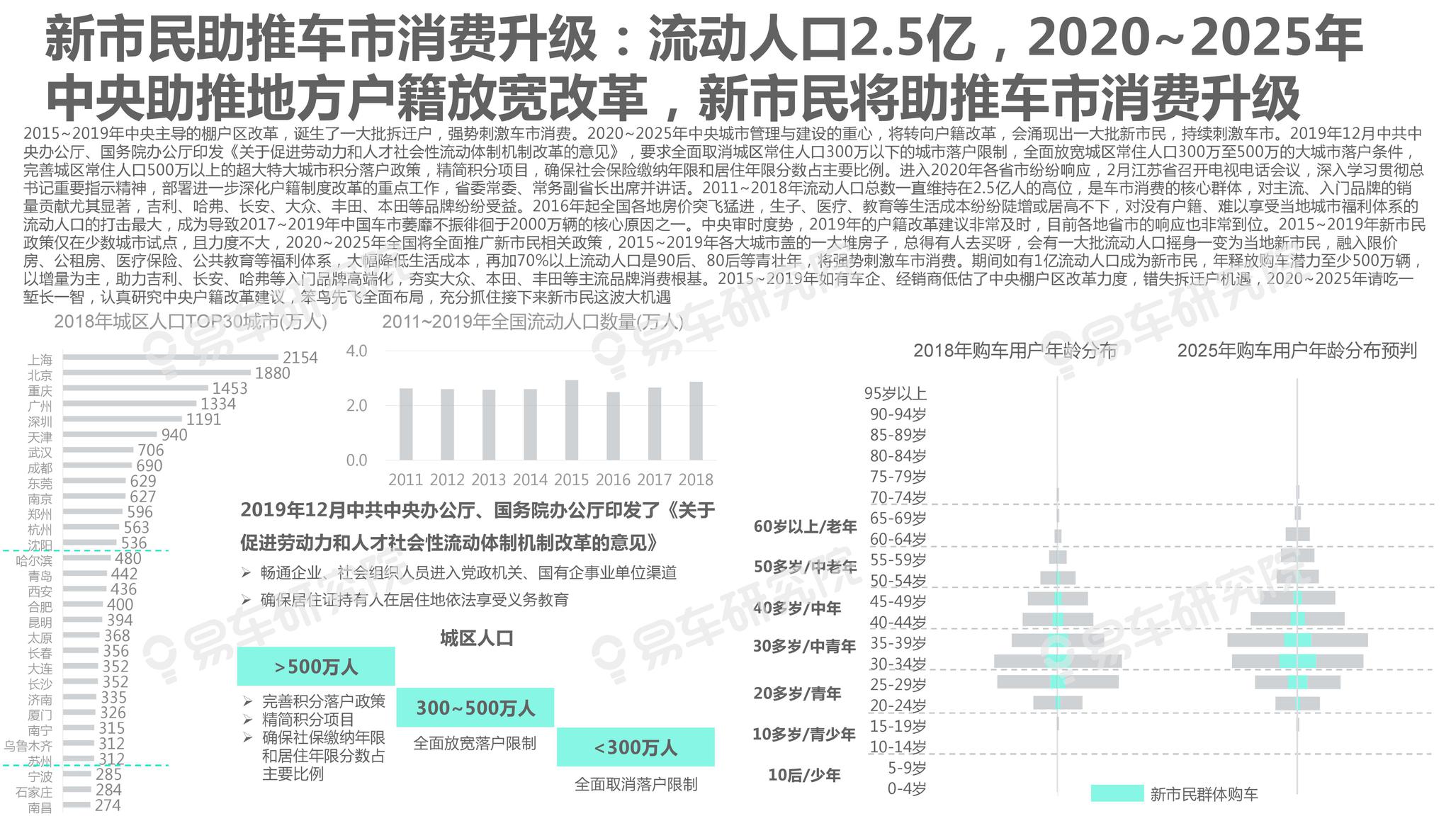 新澳2025年精準(zhǔn)資料32期，揭開市場動(dòng)態(tài)的神秘面紗，pro85.859背后的真相！