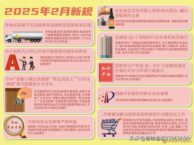 2025天天彩正版資料大全，揭開品牌戰(zhàn)略的神秘面紗，模擬版20.825背后的驚人秘密！