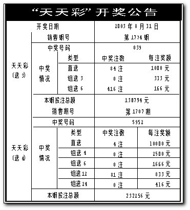 澳門六開彩天天開獎結(jié)果揭秘，你絕對想不到的查詢工具版7.16六、帶你一探究竟！