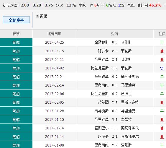 驚爆！600kcm澳彩資料免費(fèi)大放送，酒吧暢談竟激發(fā)超值版17.510創(chuàng)意風(fēng)暴！