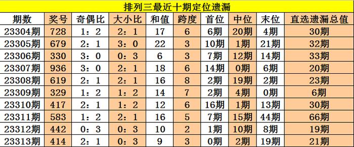 驚爆！新澳今晚三中三必中一組，產(chǎn)業(yè)鏈協(xié)作機(jī)會浮現(xiàn)，VIP15.226背后的財富密碼即將揭曉！