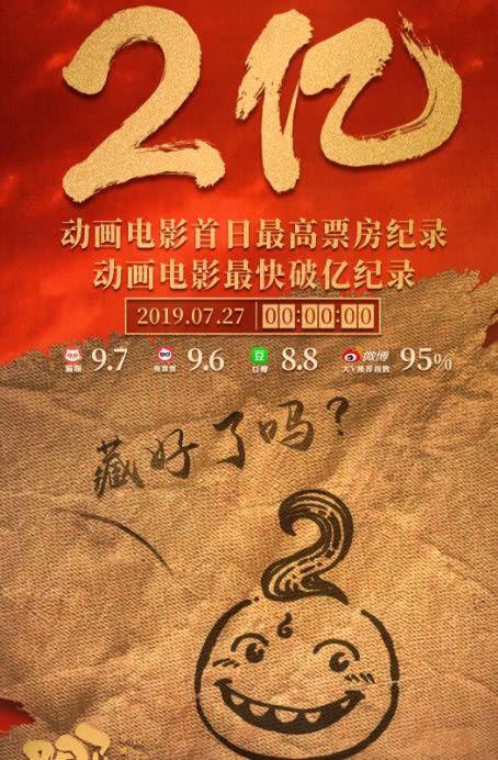 哪吒2全球影史沖刺在即，能否問(wèn)鼎第五寶座？深度解析背后的故事！