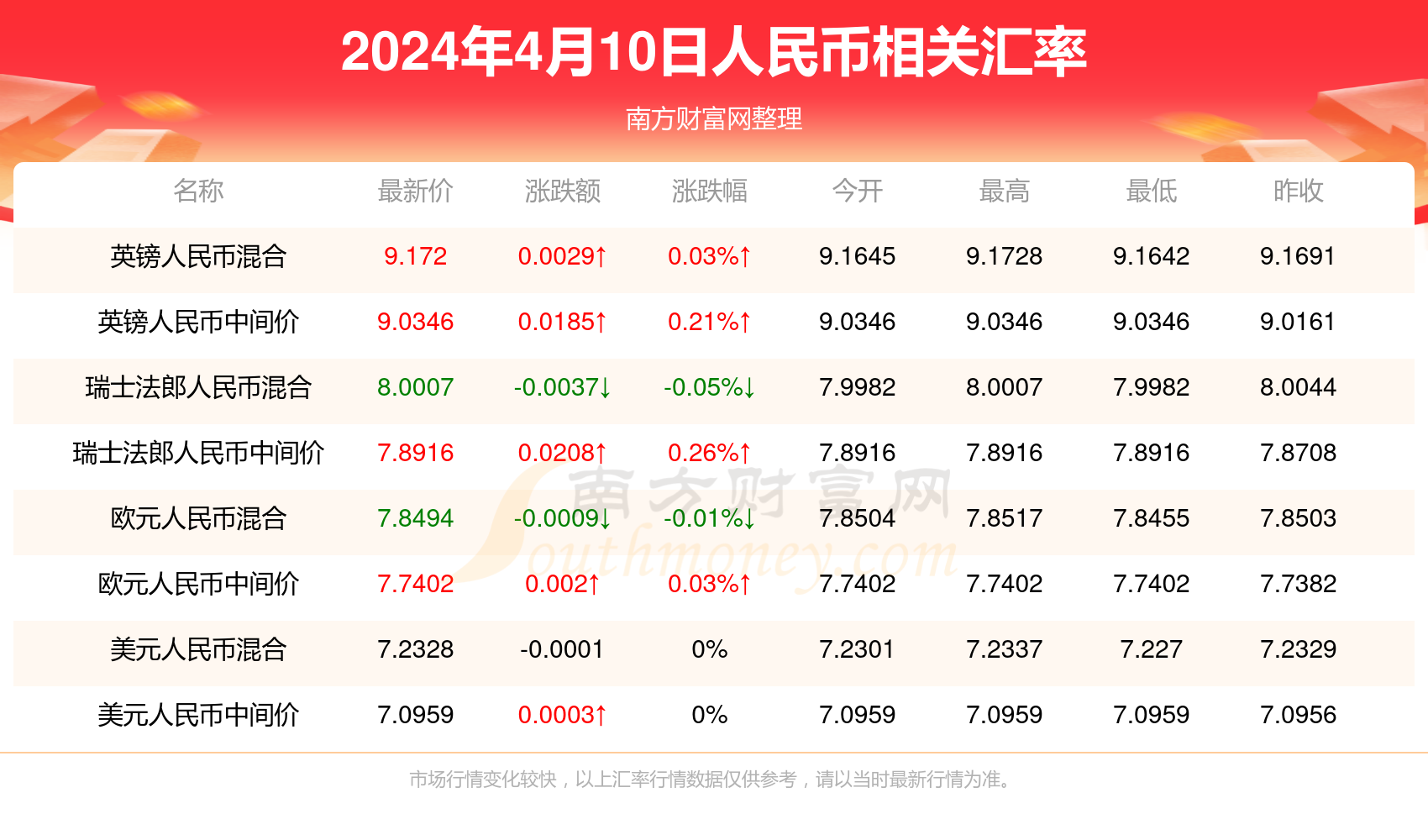 驚爆！新澳門330期開獎號碼揭曉，The15.364背后的秘密竟如此驚人！