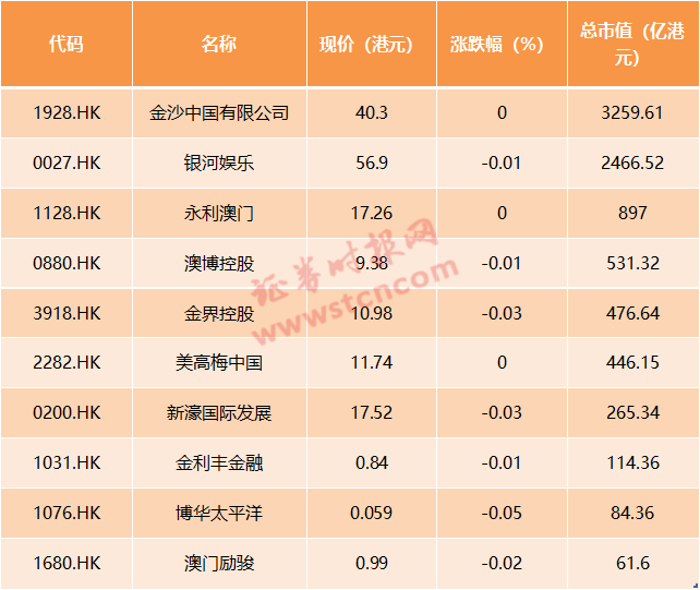 驚爆！2025澳門天天開好彩大全正版91.625經典款竟藏這些秘密？成功之路的關鍵策略曝光！